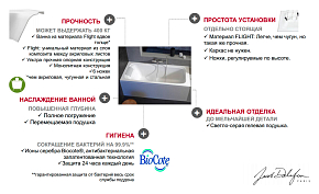 Фото Ванна из искусственного камня Jacob Delafon Elite E6D031RU-00 170х75