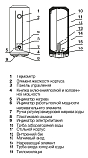 Водонагреватель Electrolux EWH 80 AXIOmatic , изображение 7