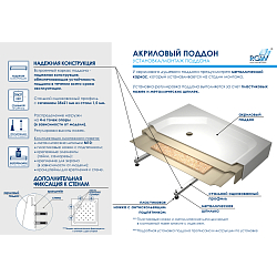 Фото Поддон для душа RGW Lux TN 80x80