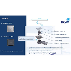 Фото Душевой трап RGW Shower Drain SDR-13B 47211311-04