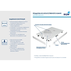 Фото Поддон для душа RGW Stone Tray ST-W 100х90