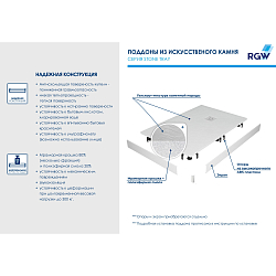 Фото Поддон для душа RGW Stone Tray ST/AL-W 120х80