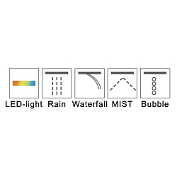 Фото Верхний душ RGW Shower Panels SP-73