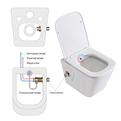 Изображение Унитаз подвесной BelBagno Due BB3103CHR-BS/SC Унитаз подвесной BelBagno Due BB3103CHR-BS/SC , изображение 16