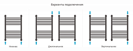 Изображение Полотенцесушитель водяной Сунержа Богема+ выгнутая 60х40 черный матовый Полотенцесушитель водяной Сунержа Богема+ выгнутая 60х40 черный матовый , изображение 3