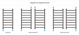 Полотенцесушитель водяной Сунержа Галант+ 100х50 черный матовый , изображение 3