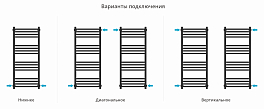 Изображение Полотенцесушитель водяной Сунержа Модус PRO 100х40 без покрытия Полотенцесушитель водяной Сунержа Модус PRO 100х40 без покрытия , изображение 3