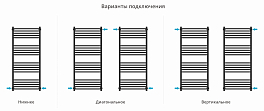 Изображение Полотенцесушитель водяной Сунержа Модус PRO 120х50 черный матовый Полотенцесушитель водяной Сунержа Модус PRO 120х50 черный матовый , изображение 3